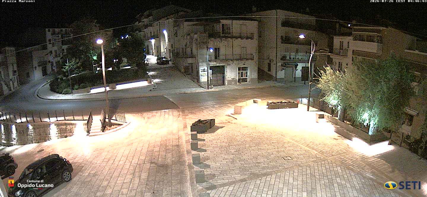 Camera Live Image
